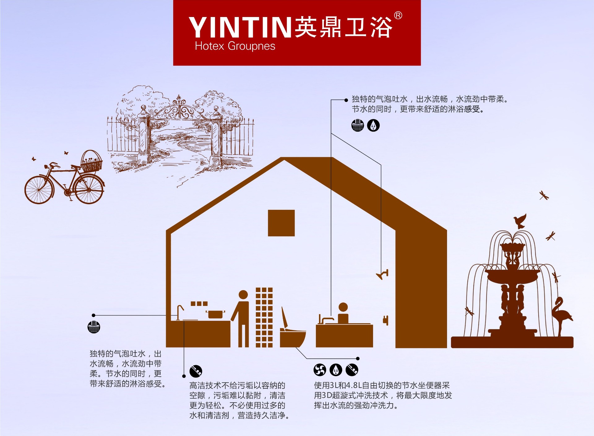 避免浴室意外 衛(wèi)浴空間使用安全攻略